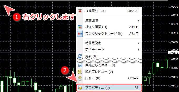 MetaTrader4 チャートからのプロパティ表示方法