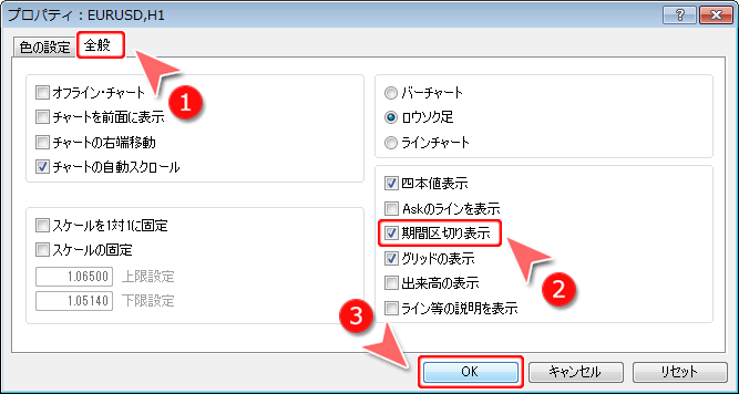 MetaTrader4 チャートのプロパティでの「期間区切り表示」設定方法