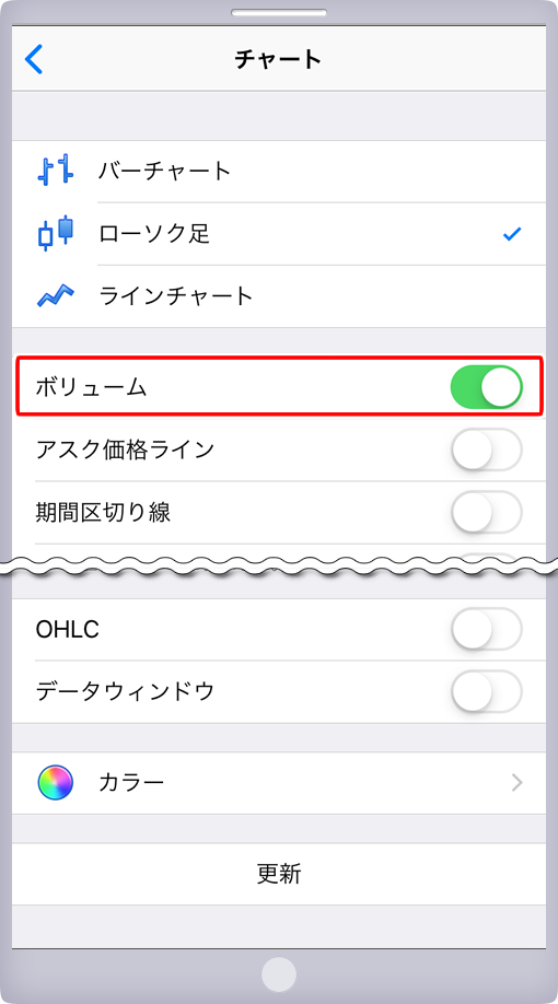 チャート設定画面