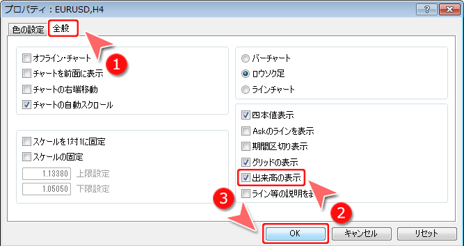 MetaTrader4 チャートのプロパティでの出来高表示設定方法2