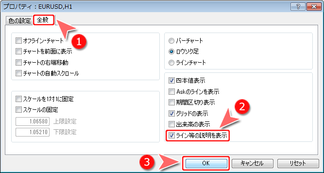 MetaTrader4 チャートのプロパティでの「ライン等の説明を表示」設定方法
