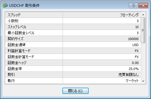 MetaTrader4 「取引条件」画面