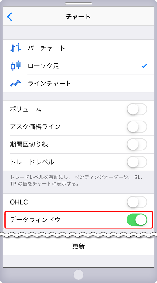 チャート設定画面