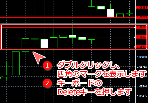 MetaTrader4 選択した複数オブジェクトをキーボードから削除する方法