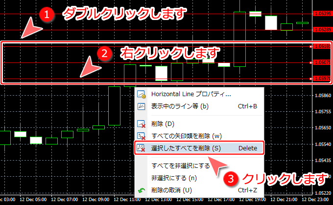 MetaTrader4 チャート内からの「選択したすべてを削除」選択画面