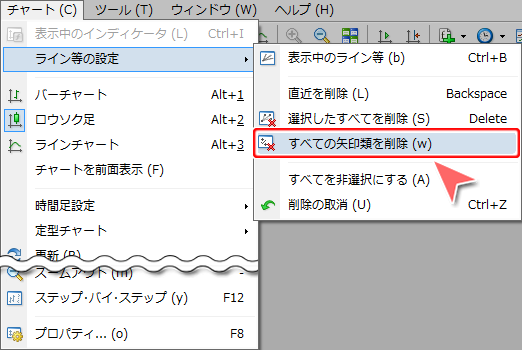 MetaTrader4 メニューバーからの「すべての矢印類を削除」選択画面