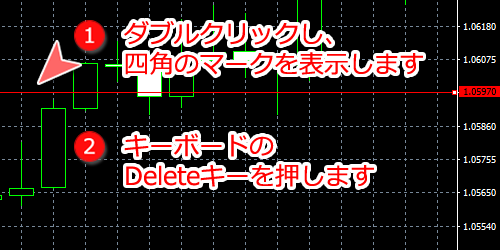 MetaTrader4 選択したオブジェクトをキーボードから削除する方法
