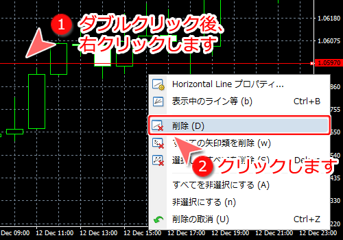 MetaTrader4 選択したオブジェクトをチャート内から削除する方法