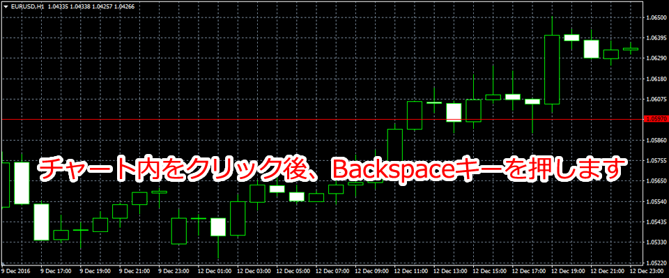 MetaTrader4 キーボードからの「直近を削除」画面