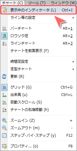 MetaTrader4 メニューバーからの表示中のインディケータ編集方法