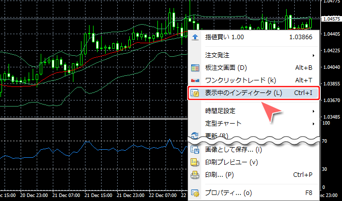 MetaTrader4 チャートからの表示中のインディケータ編集方法