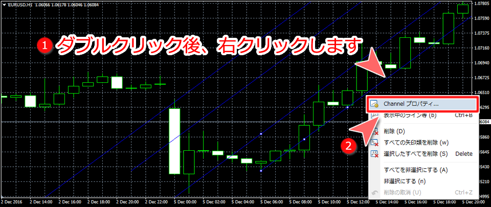 MetaTrader4 平行チャネルプロパティ表示画面