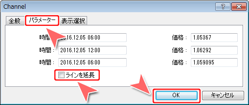 MetaTrader4 平行チャネルプロパティ「パラメーター」タブ画面