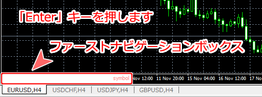 MetaTrader4 ファーストナビゲーションボックス表示方法1