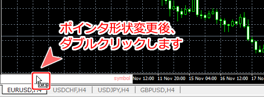 MetaTrader4 ファーストナビゲーションボックス表示方法2