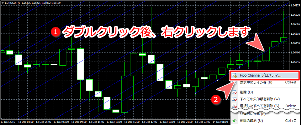 MetaTrader4 フィボナッチチャネルプロパティ表示画面