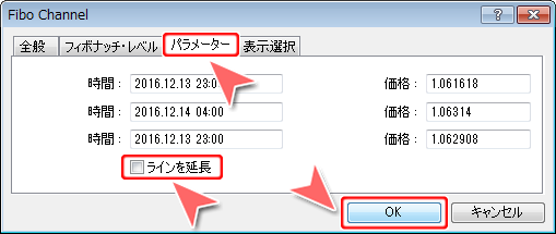 MetaTrader4 フィボナッチチャネルプロパティ「パラメーター」タブ画面