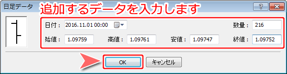 「日足データ」画面