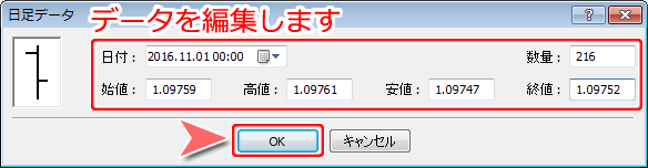 「日足データ」画面