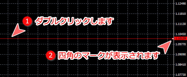 MetaTrader4 水平線編集可能な状態