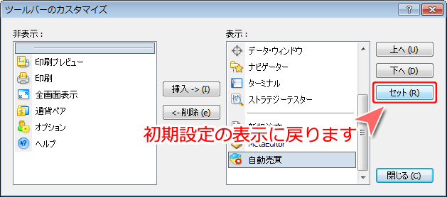 MetaTrader4 「ツールバーのカスタマイズ」設定リセットの方法