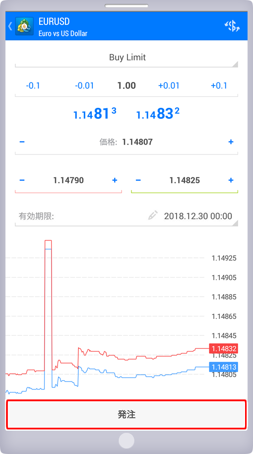 「新規注文」パネル 注文画面