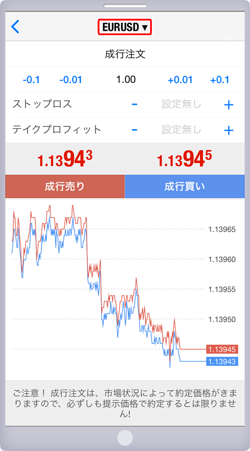 「オーダーの発注」パネル 通貨ペア指定画面
