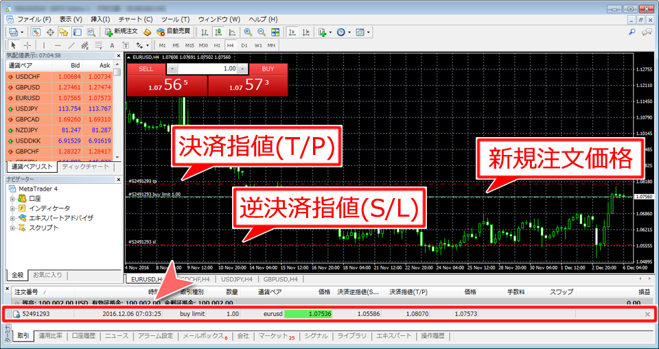 MetaTrader4 イフダンOCO注文の画面