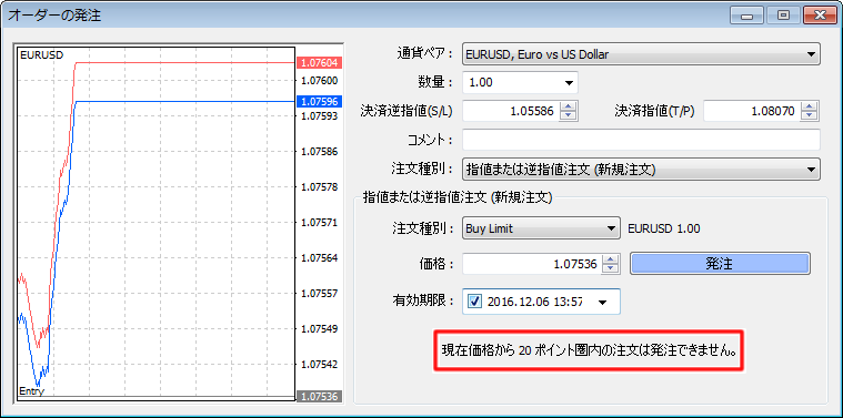 MetaTrader4 指値・逆指値注文のポイント圏の値表示