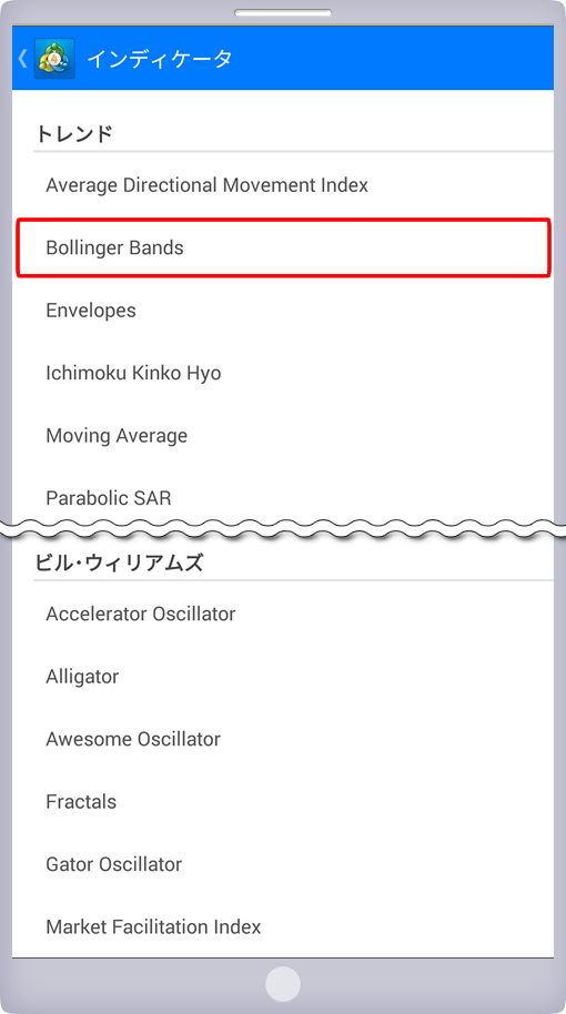 インディケータ画面