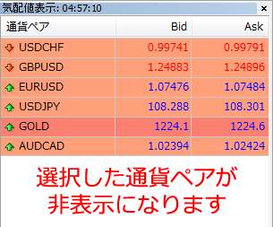 気配値表示ウインドウ内特定通貨ペア非表示完了画面