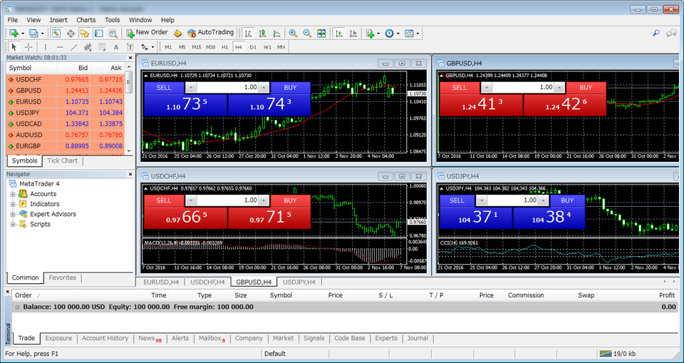MetaTrader4 言語設定変更の完了画面
