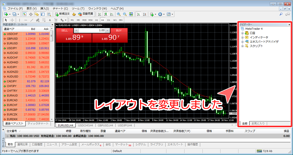 MetaTrader4 ウインドウレイアウト変更完了画面