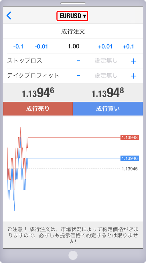 「オーダーの発注」パネル 通貨ペア指定画面