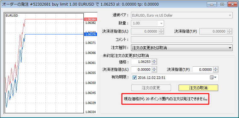 MetaTrader4 指値・逆指値注文のポイント圏の値表示