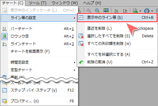 MetaTrader4 メニューバーからのライン選択画面