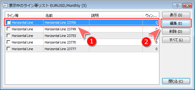 MetaTrader4 「表示中のライン等リスト」画面