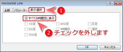 MetaTrader4 ラインのプロパティ「表示選択」画面1