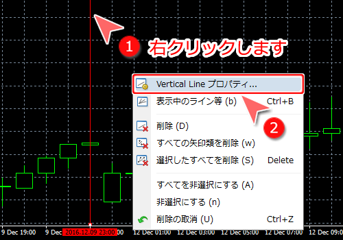MetaTrader4 ラインのプロパティ選択画面