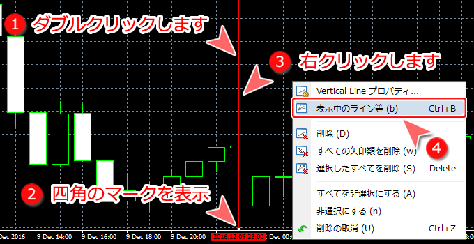 MetaTrader4 チャート内からの「表示中のライン等」選択画面