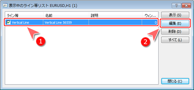 MetaTrader4 「表示中のライン等リスト」画面