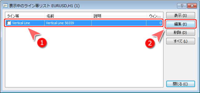 MetaTrader4 「表示中のライン等リスト」画面
