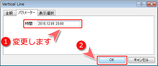 MetaTrader4 ラインのプロパティ「パラメーター」タブ設定画面