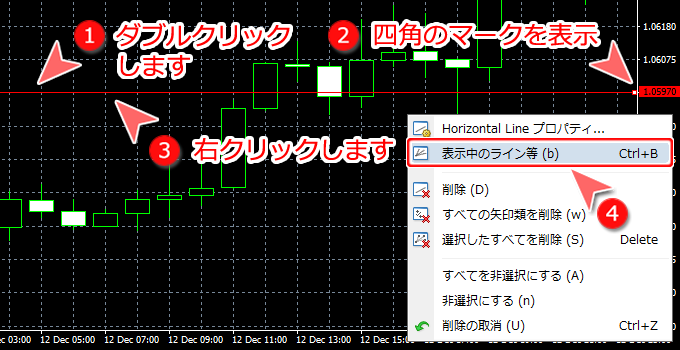 MetaTrader4 チャート内からの「表示中のライン等」選択画面