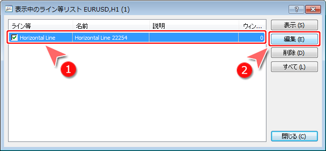 MetaTrader4 「表示中のライン等リスト」画面