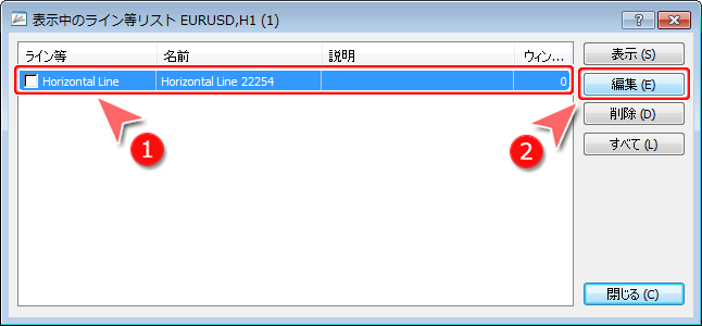 MetaTrader4 「表示中のライン等リスト」画面