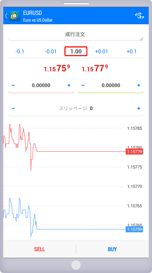 「新規注文」パネル 数量指定画面