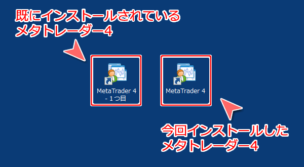 インストールしたMetaTrader4のショートカットファイル