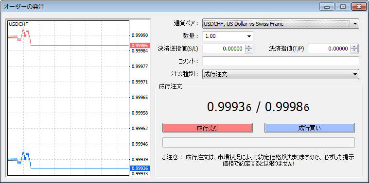 「オーダーの発注」パネル