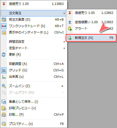 チャートからの新規注文画面表示方法